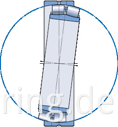 Spherical Roller Bearings 22200 Series